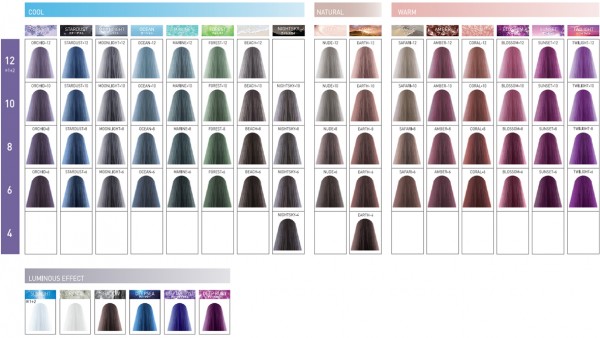 illuminacolor-collarchart